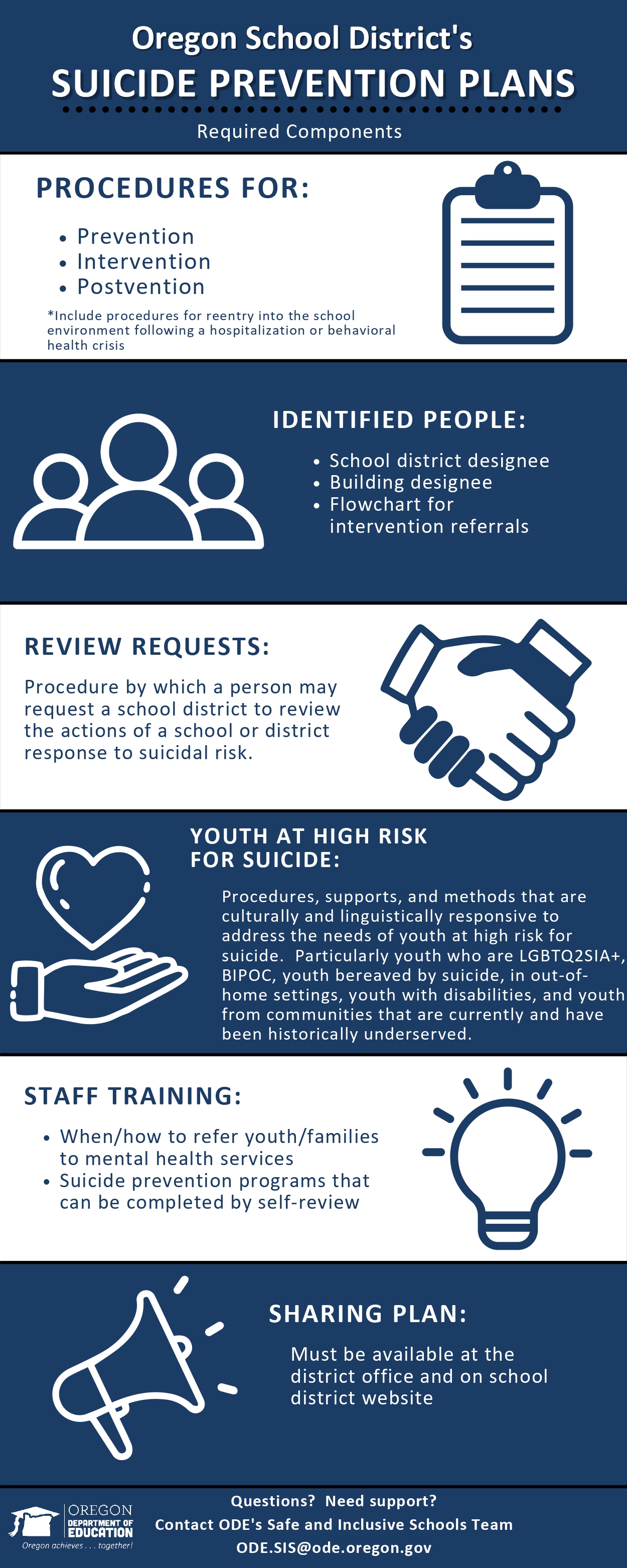 suicide prevention plan